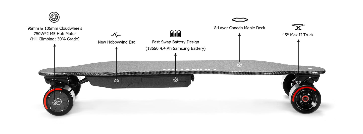 Maxfind Max4 Pro Electric Skateboard & Longboard