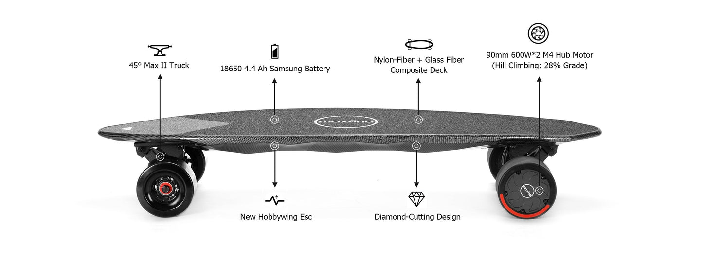 Maxfind Max2 Pro Electric Skateboard & Surfboard